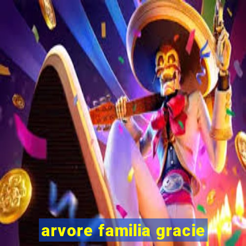 arvore familia gracie